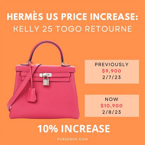 how much do hermes purses cost|hermes bag price guide.